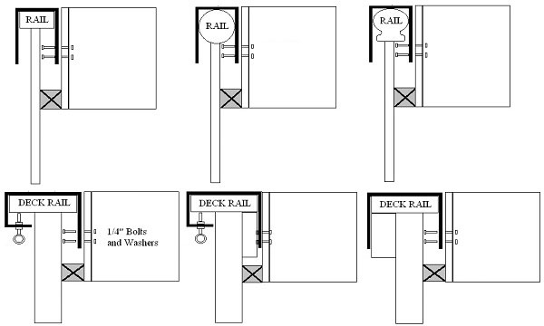 How to attach planters and flower boxes to rails