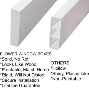 PVC window boxes vs vinyl window boxes