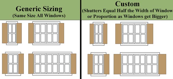 How wide should exterior shutters be?