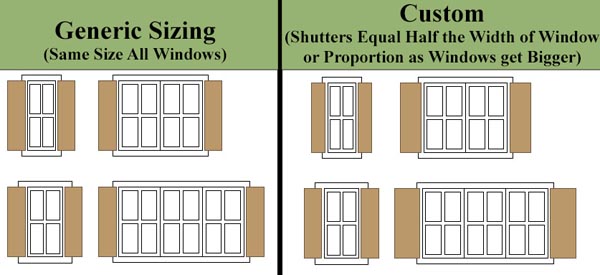 Standard Width Shutters vs. Custom Width Shutters