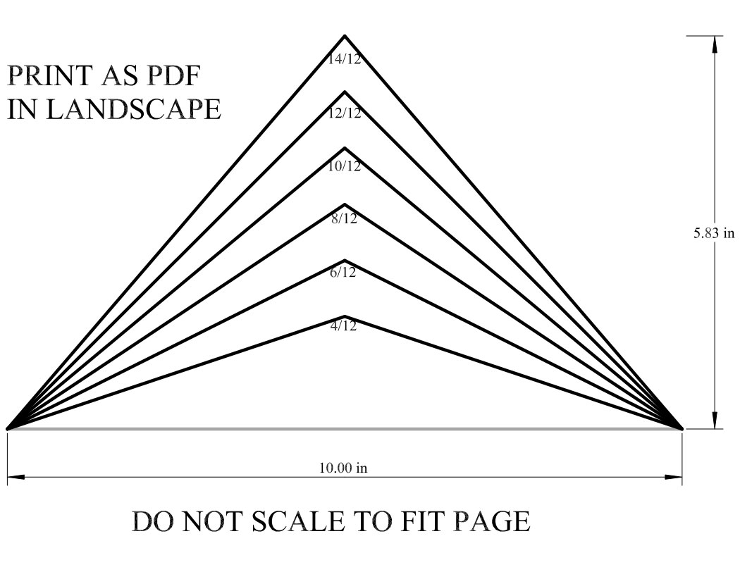 How To Measure A Roof Pitch