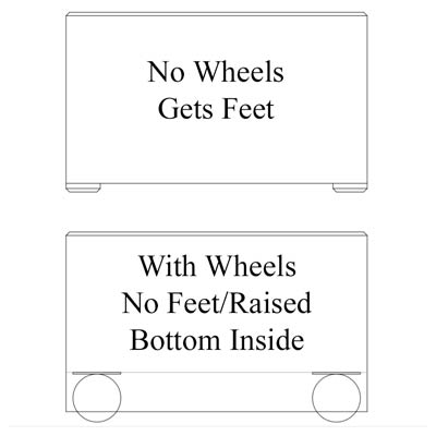 Planters on Wheels with Casters Graphic