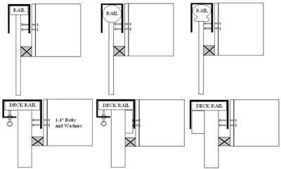 Diagram for Hanging Planters over Railings