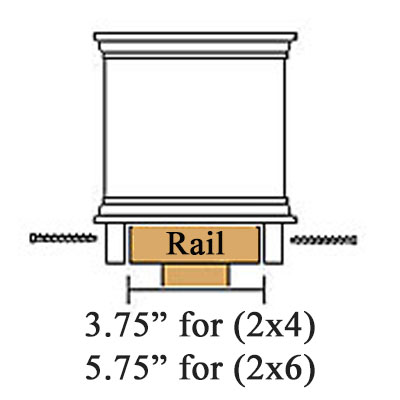 Planter that Sits On Top of Rail Diagram