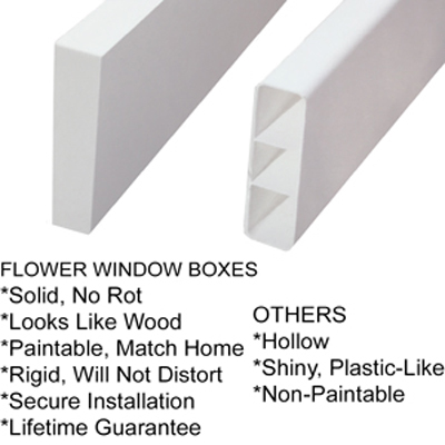 White rectangular planters made from PVC