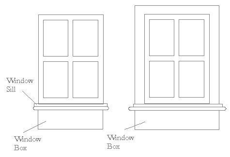 Measuring Windows for Window Boxes