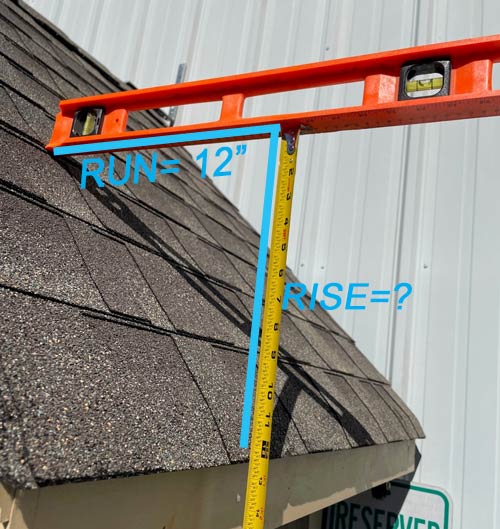 Measure Roof Pitch as Rise over Run with a Tape Measure and Level